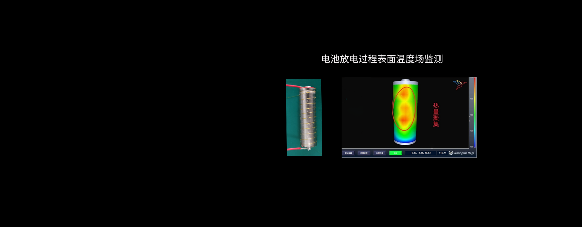 二维/三维场重构