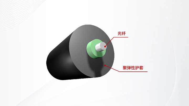 SS-0.9mm/2mm 应变感测光缆