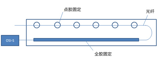 受力变形后出现明显损伤的样品板